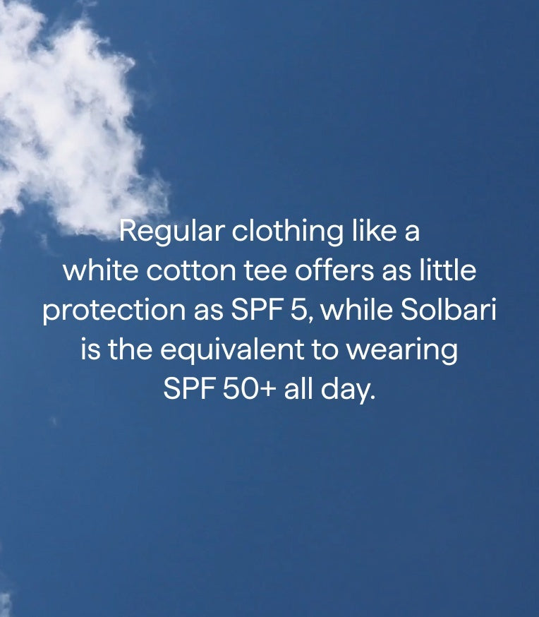 Regular clothing like a white cotton tee offers as little protection as SPF 5, while Solbari is the equivalent to wearing SPF 50+ all day.